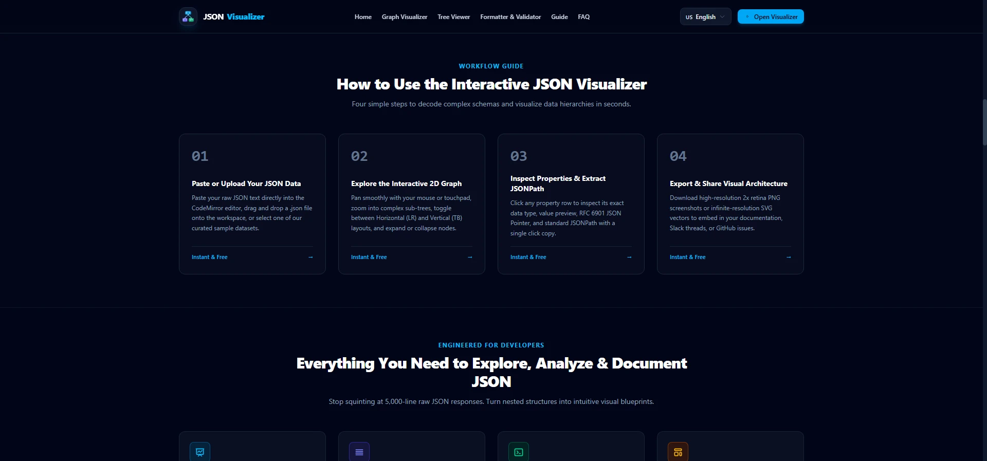 Real application screenshot of the JSON Visualizer interactive graph view showing Dagre auto-layout nodes